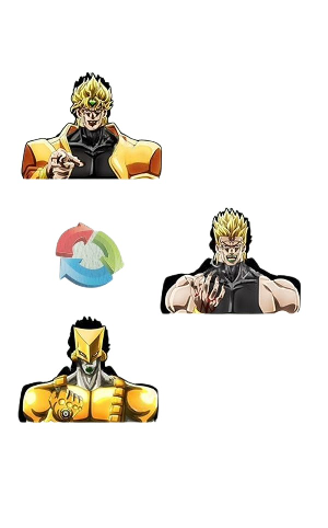 JoJo's Bizarre Adventure 'Dio Brando' Vinyl Car 3D Motion Sticker