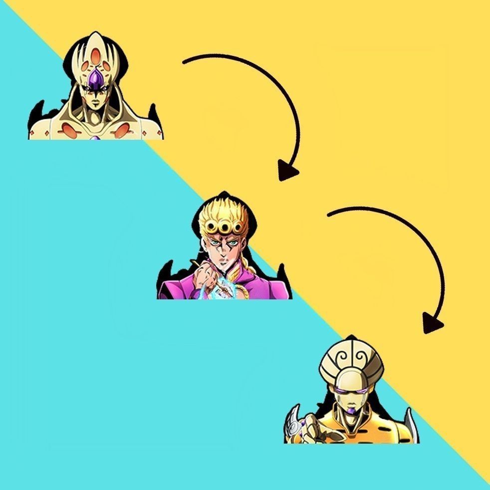 JoJo's Bizarre Adventure 'Giorno Giovanna' Vinyl Car 3D Motion Sticker